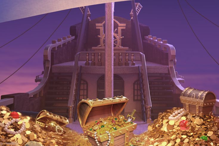 Casino Rating Welcome Bonus